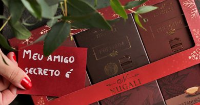 “Amigo-chocolate”: brincadeira cresce na Páscoa com gasto médio de R$ 240 na compra de 4 presentes
